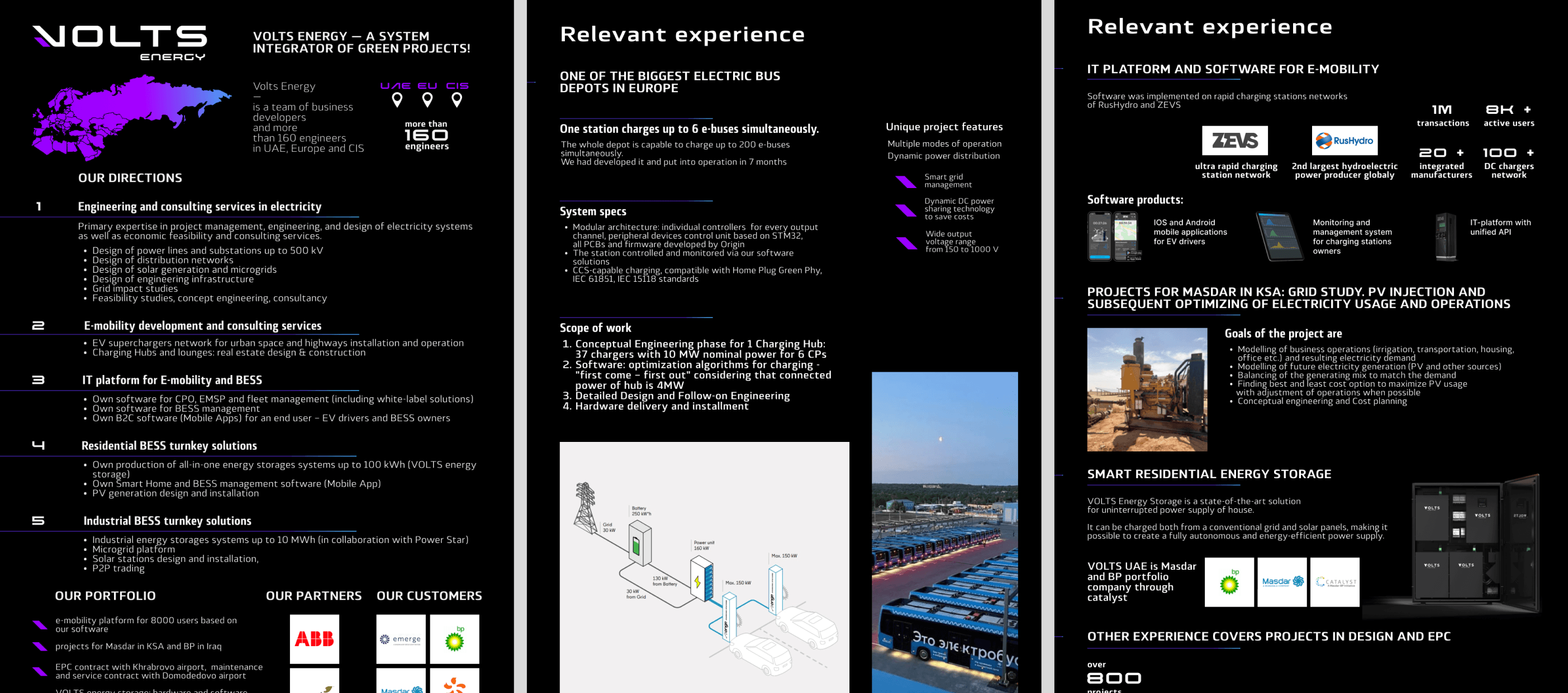 Три тёмных one pager VOLTS Energy: направления и портфолио, релевантный опыт, IT-платформа и проекты для Masdar