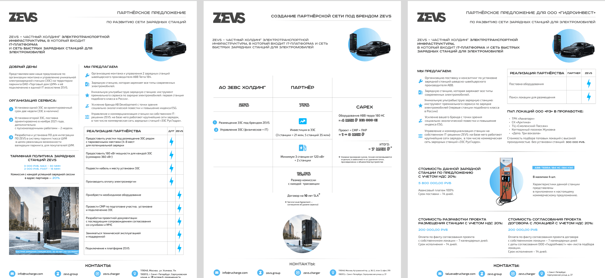 Три партнёрских one-pager ZEVS: развитие сети зарядных станций, партнёрская сеть под брендом ZEVS, предложение для ООО «Гидроинвест»
