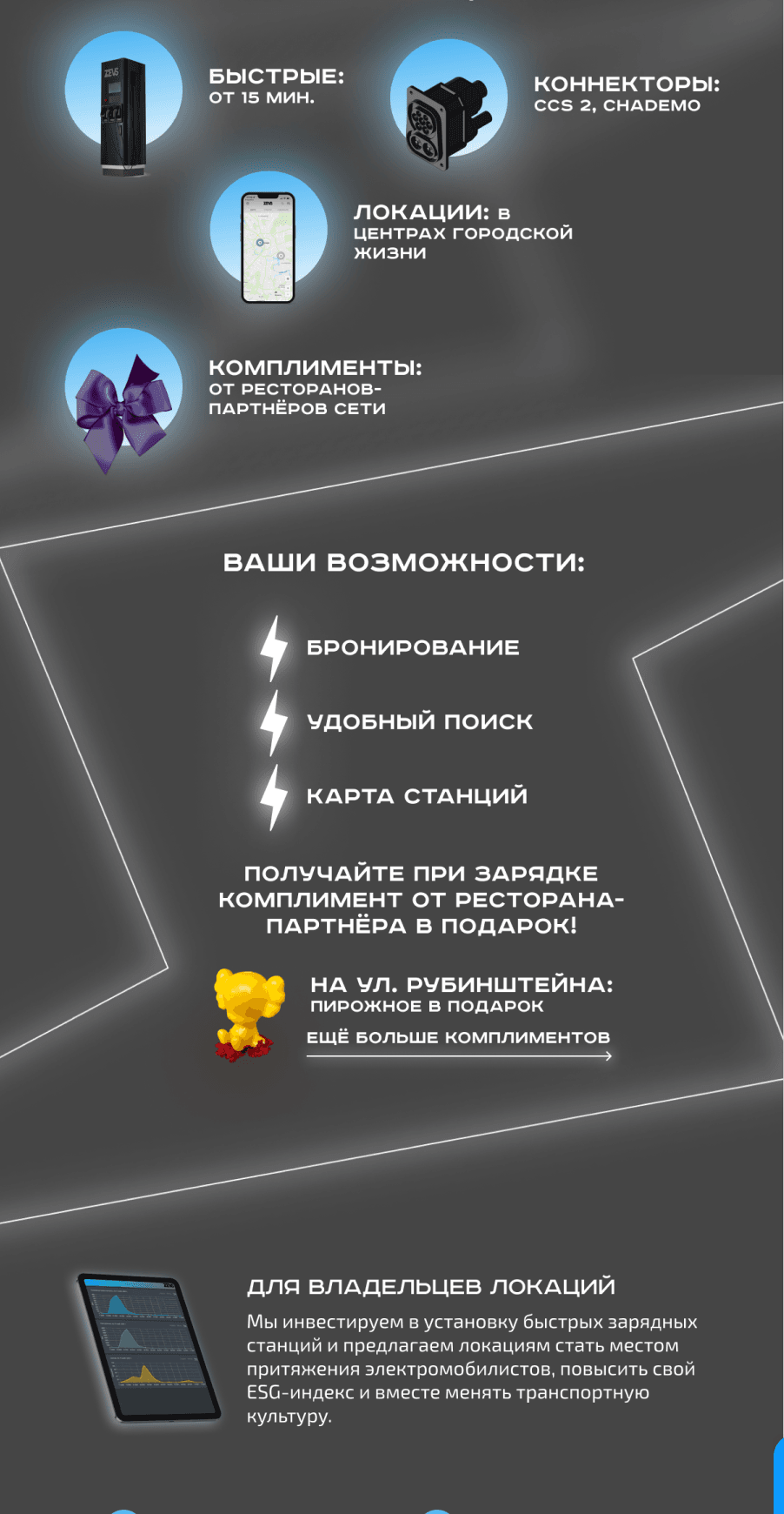 Email-рассылка ZEVS для клиентов: станции, коннекторы, локации, комплименты от ресторанов-партнёров, блок для владельцев локаций